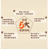Cosset 靈芝蟲草肉粒 70粒（狗食用）